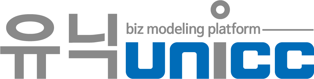 Logo UNICC
